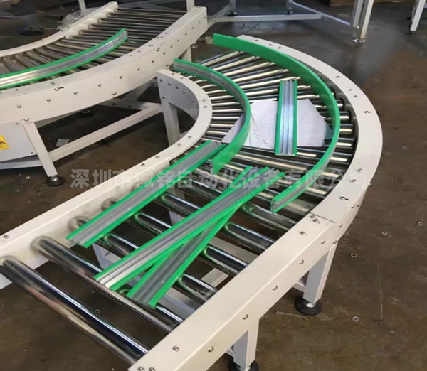 倍速鏈流水線 倍速鏈流水線