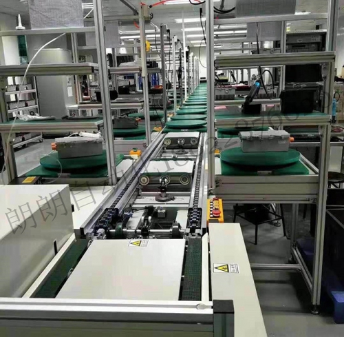 倍速鏈流水線 倍速鏈流水線